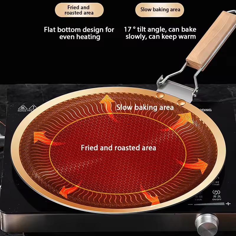 Stainless Steel Baking Pan Rou - Kitchen And Baking Equipment 评论和价格