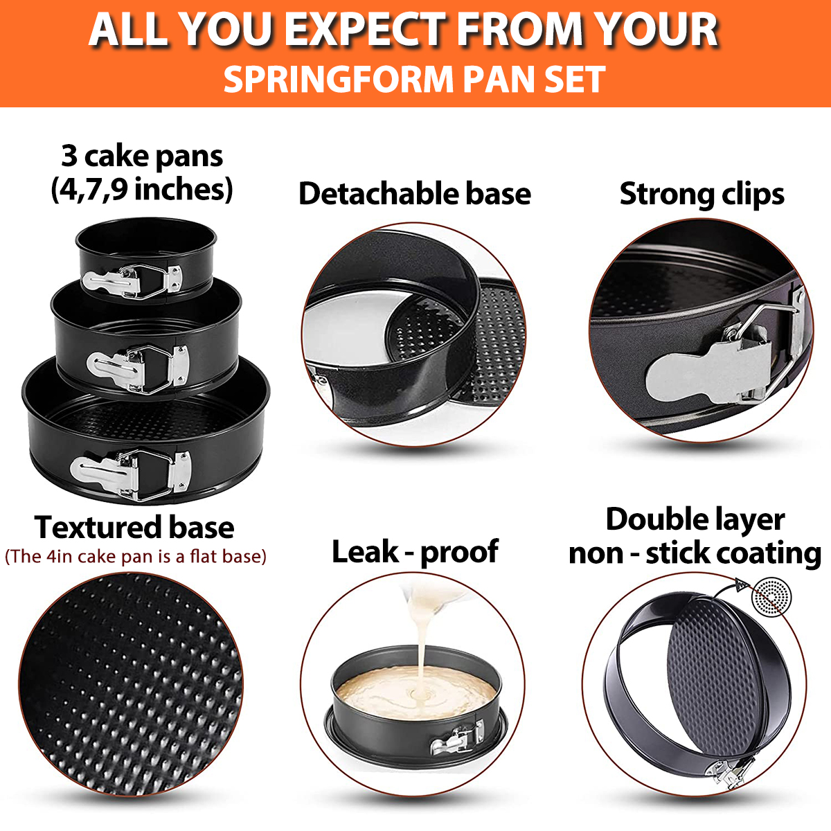 1PC, 3PCS Cake Pan Set, Round  - Kitchen And Baking Equipment 评论和价格