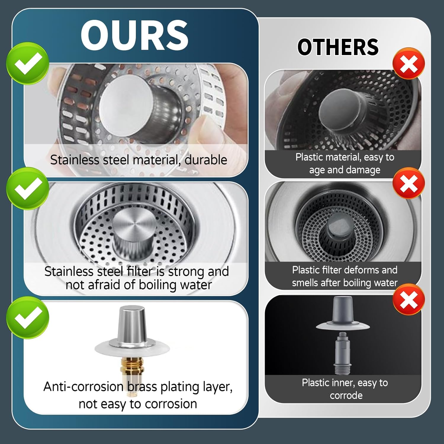 Kitchen Sink Drain Strainer, 4 - Kitchen Up 评论和价格